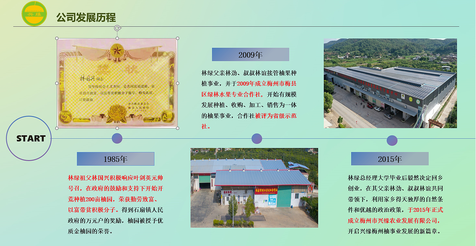 1738919452612428.png 简介1.png